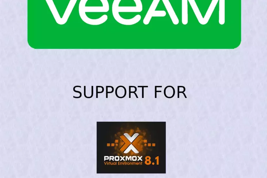 Veeam for Proxmox VE